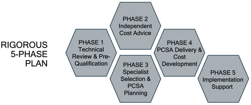 Screenshot 2025-11-28 at 16.45.48